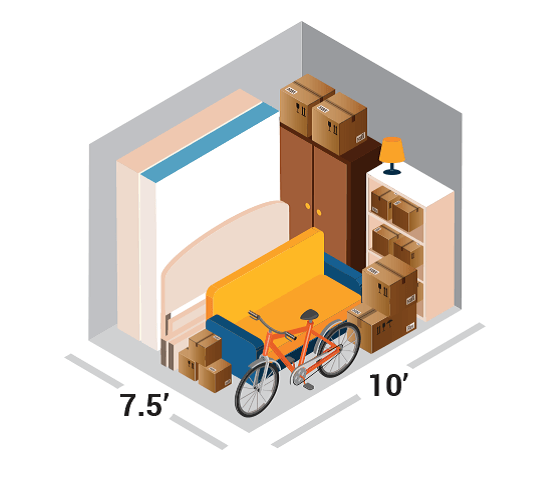 75 square feet unit
